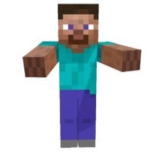 Meet your Posher, Indera